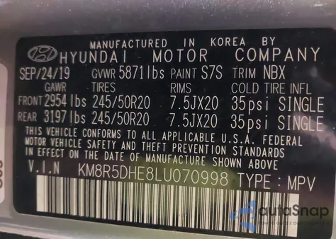 2020 Hyundai Palisade Limited from USA, damaged, VIN KM8R5DHE8LU070998